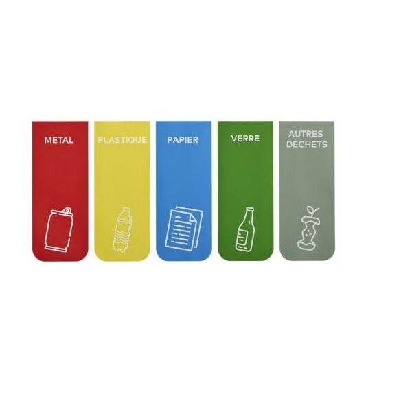 signaletique poubelle tribu rossignol