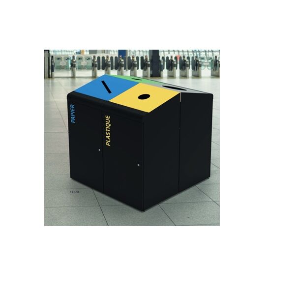 exemple ilot tripoz rossignol